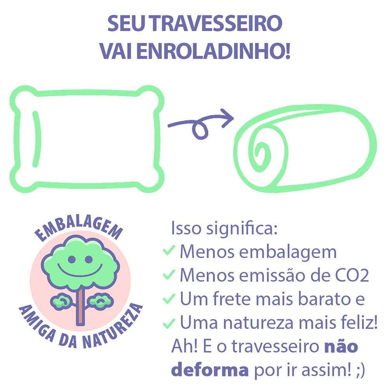 Kit 2 Travesseiros Antialérgico Lavável Fibra Siliconada Macio